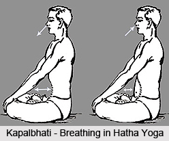 Types of Breathing Exercises, Hatha Yoga