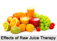 Raw Juice Therapy, Indian Naturopathy
