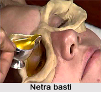 Types of Basti Therapy, Ayurveda