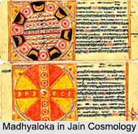 Madhyaloka, Middle World, Jain Cosmology