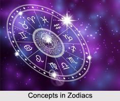 Concepts in Zodiacs