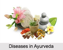 Diseases in Ayurveda