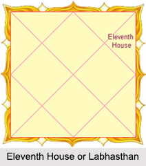 Eleventh House or Labhasthan, Horoscope