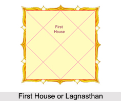 First House or Lagnasthan, Horoscope