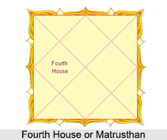 Fourth House or Matrusthan, Horoscope