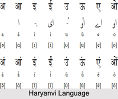 Haryanvi Language