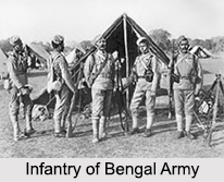 Bengal Army, Presidency Armies in British India