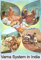 Meaning of Varna, Hinduism