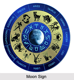 Moon Signs, Astrology