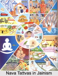 Nav Tattvas in Jainism