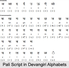 Pali Alphabet, Indian Language
