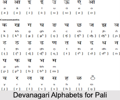 Pronunciation in Pali, Pali Language