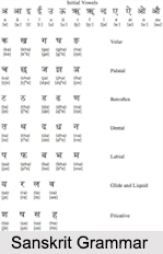 Sanskrit Grammar