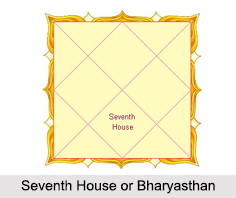 Seventh House or Bharyasthan, Horoscope