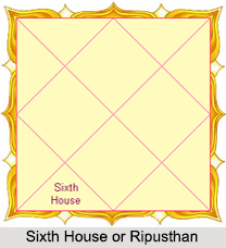 Sixth House or Ripusthan, Horoscope