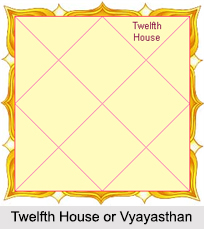 Twelfth House or Vyayasthan, Horoscope