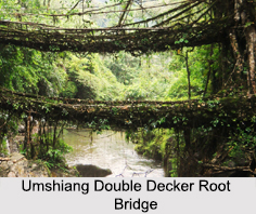 Tourism in Meghalaya