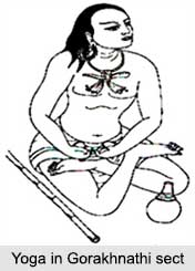 Yoga in Gorakhnathi Sect
