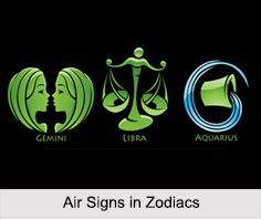Air Signs, Element of Astrology