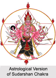 Sudarshana Chakra, Hinduism