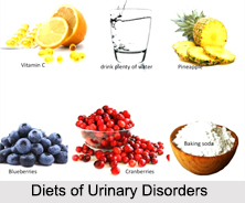 Urinary Disorders, Common Ailments