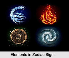 Zodiacs, Astrology