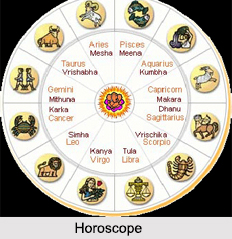 Birth Chart in Horoscope