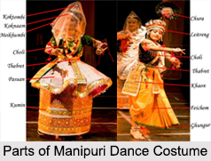 Costumes of Manipuri Dance