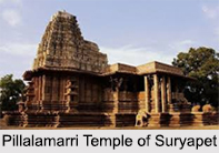 Suryapet, Telangana