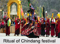 Chindang Festival, Miji Tribe