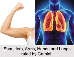 Astrology and Health for Gemini