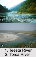 Tributaries of Brahmaputra River