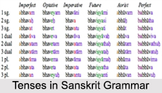 Sanskrit Grammar