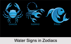 Water Signs, Element of Astrology
