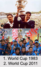 History of Indian Cricket