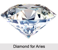 Aries, Zodiac Sign