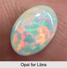 Libra, Zodiac Sign