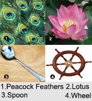 Symbols in Hindu Iconography