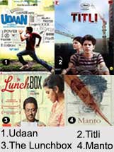 Indian Films at Cannes International Film Festival
