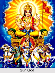 Rajput Clans