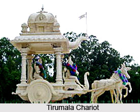 Rathas , Temple Chariots