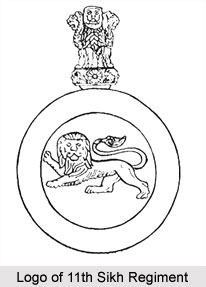 11th Sikh Regiment, Presidency Armies in British India
