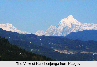 Kaagey, Gantok, West Bengal