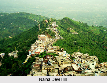 Bilaspur District, Himachal Pradesh