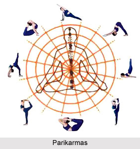 Parikarmas, Patanjali Yoga Sutras
