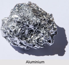 Aluminium, Indian Mineral Resources