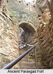 Forts in Belgaum District