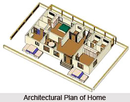 Accursed Building, Vastu Shastra