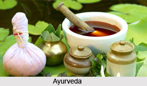 Ayurveda in British Period