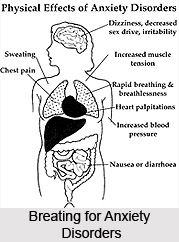 Breathing Exercises For Handling Involuntary Release , Kundalini Yoga